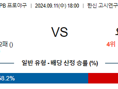 9월 11일 NPB 한신 요코하마 한일야구분석 무료중계 스포츠분석