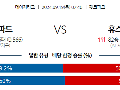 9월19일 MLB 샌디에이고 휴스턴 해외야구분석 무료중계 스포츠분석