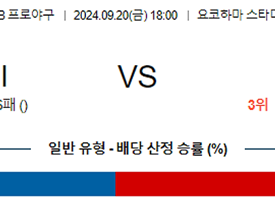 9월 20일 NPB 요코하마 한신 한일야구분석 무료중계 스포츠분석