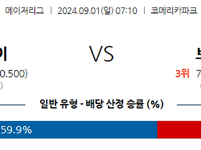 9월1일 MLB 디트로이트 보스턴 해외야구분석 무료중계 스포츠분석