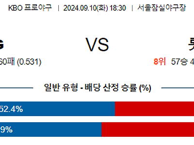 9월 10일 KBO LG 롯데 한일야구분석 무료중계 스포츠분석