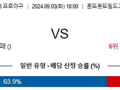 9월 3일 NPB 오릭스 세이부 한일야구분석 무료중계 스포츠분석