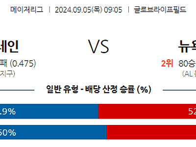 9월5일 MLB 텍사스 뉴욕양키스 해외야구분석 무료중계 스포츠분석