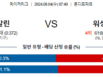 9월4일 MLB 마이애미 워싱턴 해외야구분석 무료중계 스포츠분석