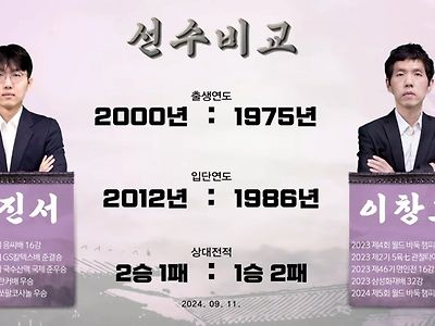 전 세계랭킹 1등 vs 현 세계랭킹 1등 대결 ㄷㄷ