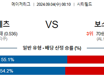 9월4일 MLB 뉴욕메츠 보스턴 해외야구분석 무료중계 스포츠분석