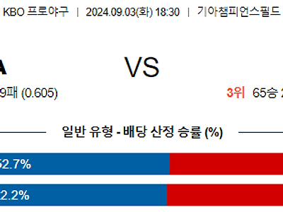 9월 3일 KBO KIA LG 한일야구분석 무료중계 스포츠분석