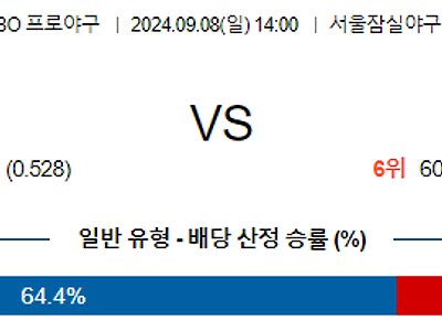 9월 8일 KBO LG 한화 한일야구분석 무료중계 스포츠분석