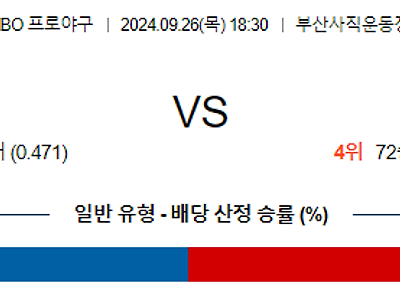 9월 26일 KBO 롯데 두산 한일야구분석 무료중계 스포츠분석