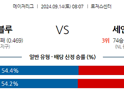 9월14일 MLB 토론토 St.루이스 해외야구분석 무료중계 스포츠분석