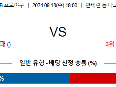 9월 18일 NPB 주니치 한신 한일야구분석 무료중계 스포츠분석