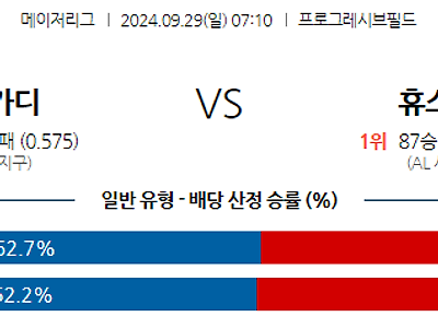 9월29일 MLB 클리블랜드 휴스턴 해외야구분석 무료중계 스포츠분석