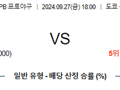 9월 27일 NPB 요미우리 주니치 한일야구분석 무료중계 스포츠분석