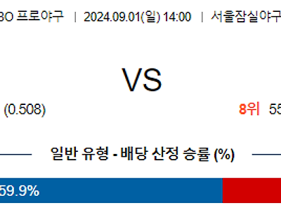 9월 1일 KBO 두산 롯데 한일야구분석 무료중계 스포츠분석