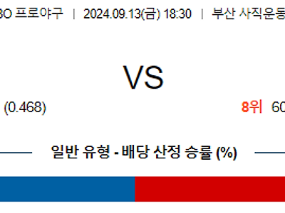 9월 13일 KBO 롯데 한화 한일야구분석 무료중계 스포츠분석