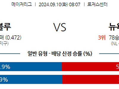 9월10일 MLB 토론토 뉴욕메츠 해외야구분석 무료중계 스포츠분석