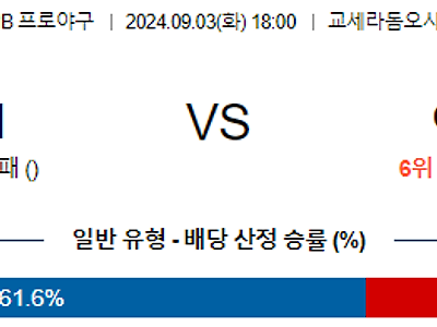 9월 3일 NPB 요미우리 야쿠르트 한일야구분석 무료중계 스포츠분석