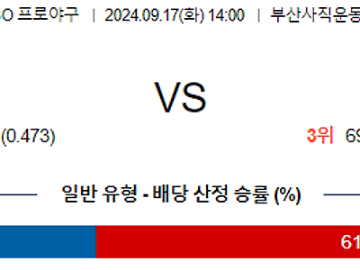 9월 17일 KBO 롯데 LG 한일야구분석 무료중계 스포츠분석