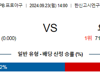 9월23일 NPB 한신 요미우리 한일야구분석 무료중계 스포츠분석