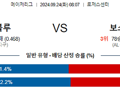 9월24일 MLB 토론토 보스턴 해외야구분석 무료중계 스포츠분석