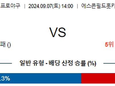 9월 7일 NPB 니혼햄 오릭스 한일야구분석 무료중계 스포츠분석