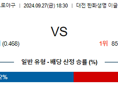 9월 27일 KBO 한화 KIA 한일야구분석 무료중계 스포츠분석