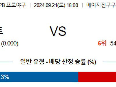 9월 21일 NPB 야쿠르트 주니치 한일야구분석 무료중계 스포츠분석