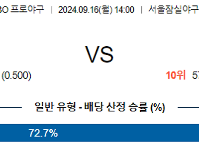 9월 16일 KBO 두산 키움 한일야구분석 무료중계 스포츠분석