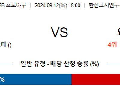 9월 12일 NPB 한신 요코하마 한일야구분석 무료중계 스포츠분석