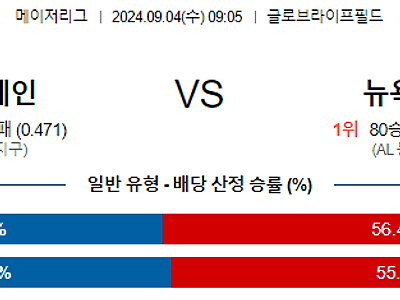 9월4일 MLB 텍사스 뉴욕양키스 해외야구분석 무료중계 스포츠분석