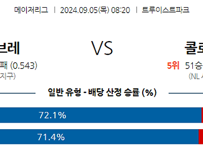 9월5일 MLB 애틀랜타 콜로라도 해외야구분석 무료중계 스포츠분석