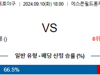 9월 10일 NPB 니혼햄 세이부 한일야구분석 무료중계 스포츠분석