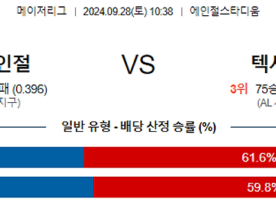 9월28일 MLB LA에인절스 텍사스 해외야구분석 무료중계 스포츠분석