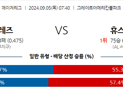 9월5일 MLB 신시내티 휴스턴 해외야구분석 무료중계 스포츠분석