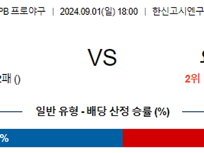 9월 1일 NPB 한신 요미우리 한일야구분석 무료중계 스포츠분석