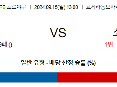 9월 15일 NPB 오릭스 소프트뱅크 한일야구분석 무료중계 스포츠분석