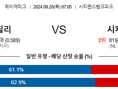 9월26일 MLB 필라델피아 시카고C 해외야구분석 무료중계 스포츠분석