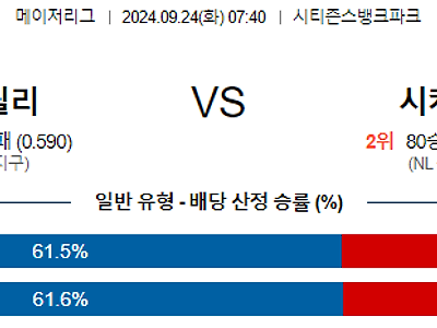 9월24일 MLB 필라델피아 시카고C 해외야구분석 무료중계 스포츠분석