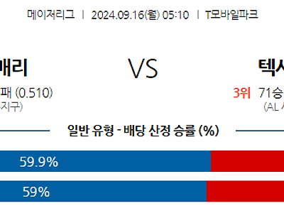 9월16일 MLB 시애틀 텍사스 해외야구분석 무료중계 스포츠분석