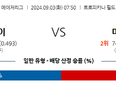 9월3일 MLB 탬파베이 미네소타 해외야구분석 무료중계 스포츠분석