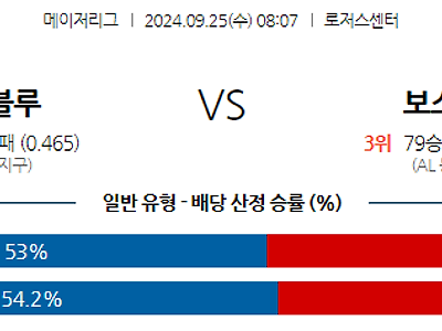 9월25일 MLB 토론토 보스턴 해외야구분석 무료중계 스포츠분석