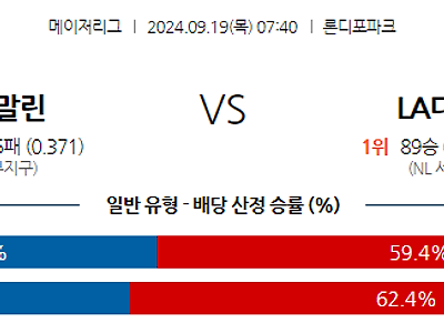 9월19일 MLB 마이애미 LA다저스 해외야구분석 무료중계 스포츠분석