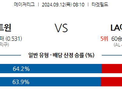 9월12일 MLB 미네소타 LA에인절스 해외야구분석 무료중계 스포츠분석