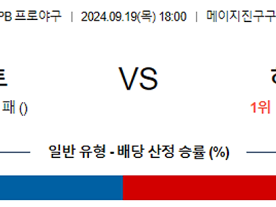 9월 19일 NPB 야쿠르트 히로시마 한일야구분석 무료중계 스포츠분석