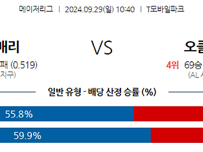 9월29일 MLB 시애틀 오클랜드 해외야구분석 무료중계 스포츠분석