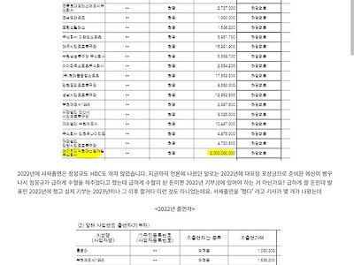 정몽규가 벤투 선임때 낸 40억 기부금의 진실