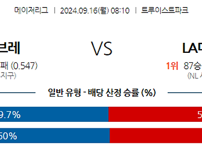 9월16일 MLB 애틀랜타 LA다저스 해외야구분석 무료중계 스포츠분석