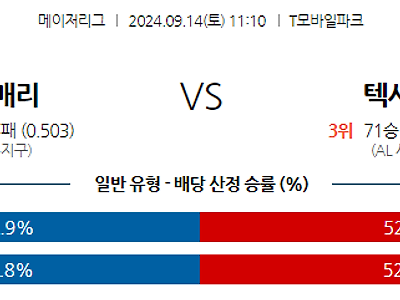 9월14일 MLB 시애틀 텍사스 해외야구분석 무료중계 스포츠분석