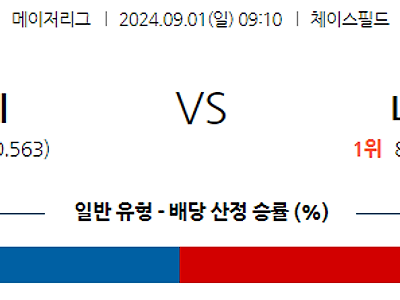 9월1일 MLB 애리조나 LA다저스 해외야구분석 무료중계 스포츠분석