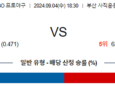 9월 4일 KBO 롯데 KT 한일야구분석 무료중계 스포츠분석